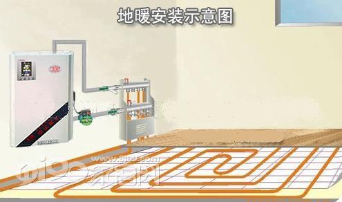 供應石家莊趙縣智能電采暖爐