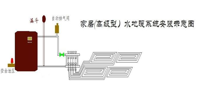 供應(yīng)電采暖爐/電采暖爐廠家/電采暖爐
