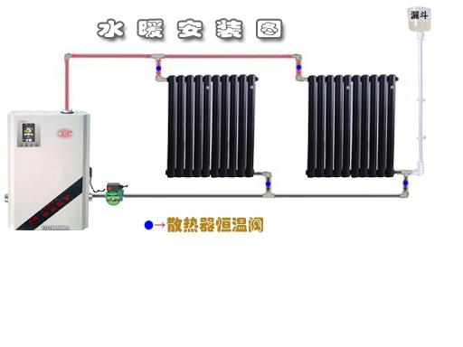 大功率商用电采暖炉图片