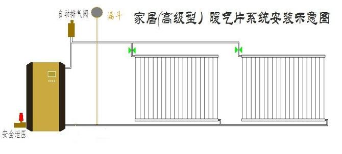 供應(yīng)電采暖爐/電采暖爐廠家/電采暖爐