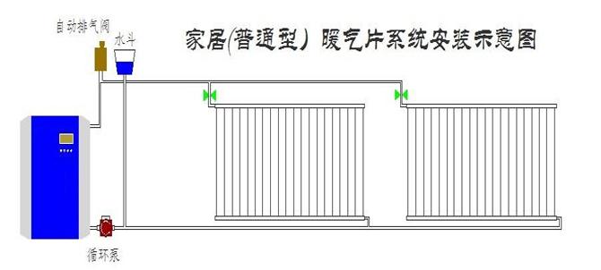 供應(yīng)電采暖爐/電采暖爐廠家/電采暖爐