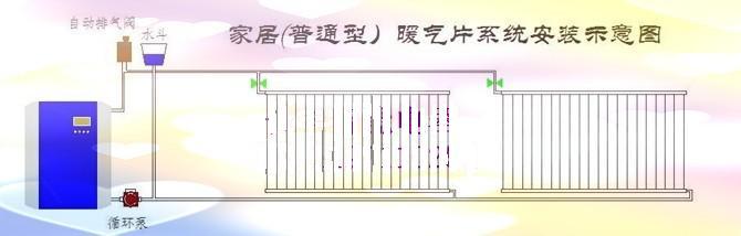 供應(yīng)家用智能電采暖爐/電采暖壁掛爐/電采暖爐*看