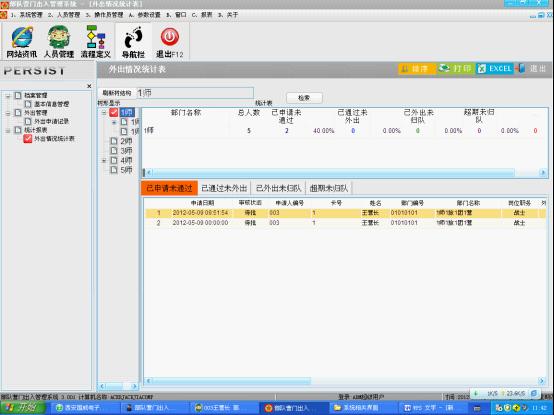 新疆RFID部队出入营门管理系统图片