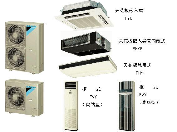 供應(yīng)大金空調(diào)