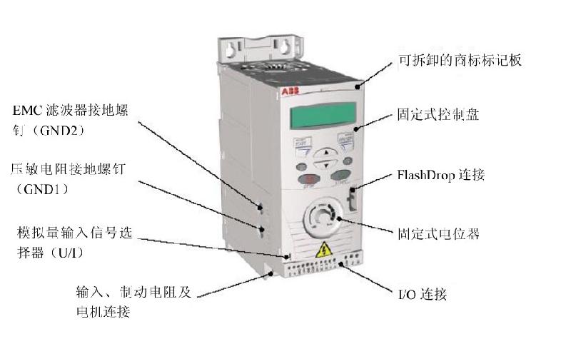 ACS150-01E-07A5圖片