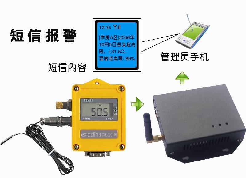 供应短信报警温湿度记录仪