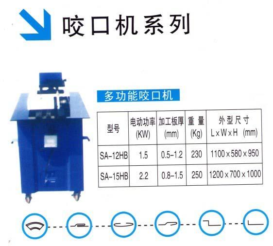 供应电动卷板机图片