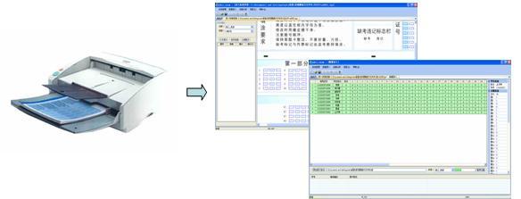 高考網(wǎng)上閱卷廠家報價圖片