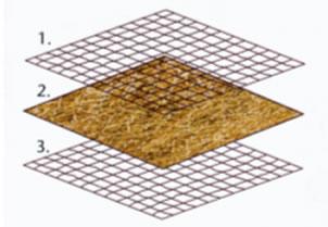 供應(yīng)防沙治沙生態(tài)植被毯