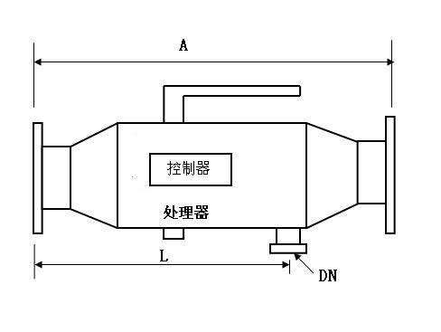 供應(yīng)DN200射頻自動(dòng)排污過濾器