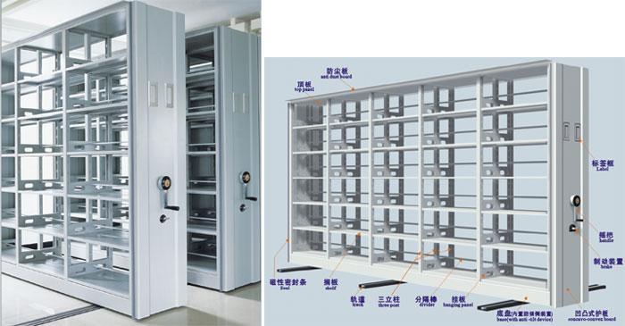 供应档案室密集架图片