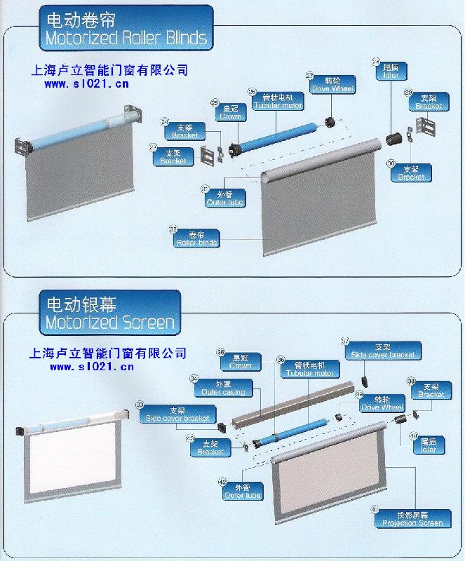 供應(yīng)奈用真正電動遮陽簾電機(jī)好材料在上海盧立遙控升降簾陽光布百葉電機(jī)?