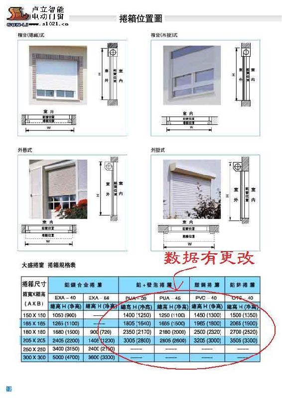 卷簾窗防盜窗圖片/卷簾窗防盜窗樣板圖 (3)