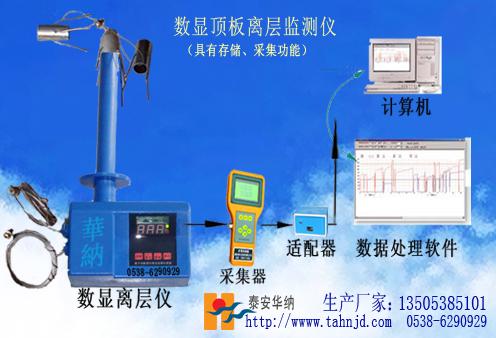 供應(yīng)數(shù)顯頂板離層報警儀，數(shù)顯頂板離層儀，數(shù)顯頂板離層監(jiān)測儀