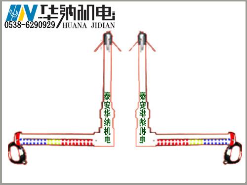供應(yīng)礦壓監(jiān)測(cè)*多點(diǎn)位移計(jì)，頂板離層儀，頂板動(dòng)態(tài)儀，頂板下沉儀