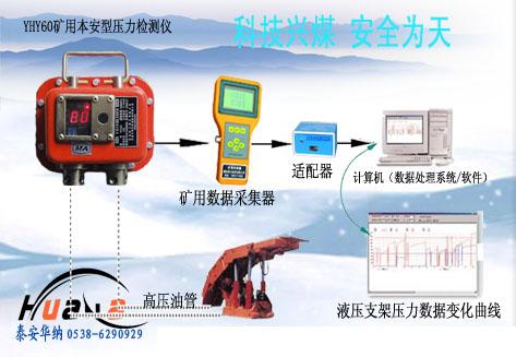 供應(yīng)紅外采集式礦用本安型壓力檢測儀，煤礦礦壓觀測*儀器，煤礦支護(hù)