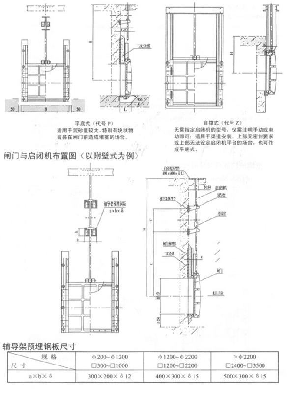 供应单双吊点螺杆式启闭机手电两用启闭机