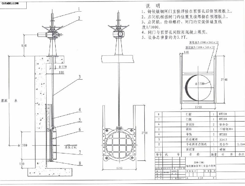 启闭机闸门弧形闸门平板铸铁闸门镶图片