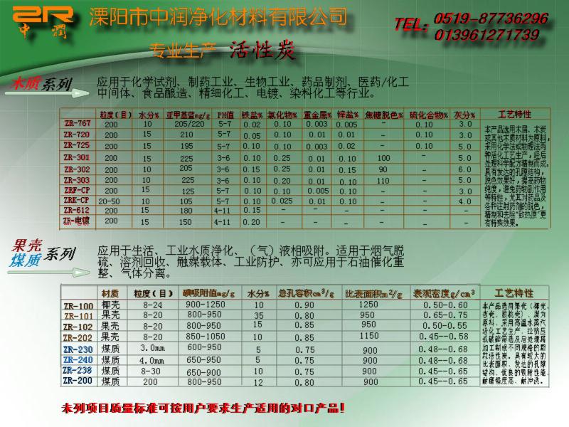 供应陕西省价格最低的糖用303活性炭