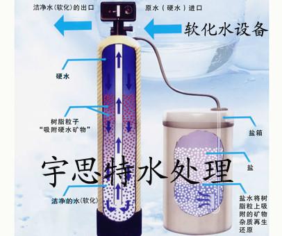 一用一备全自动软化水设备价格，软化水设备价格宇思特实惠图片