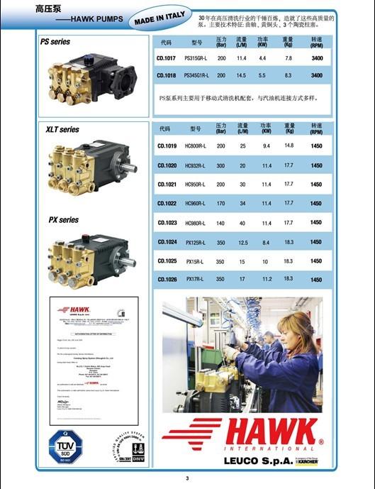 供應(yīng)霍克HAWK高壓柱塞泵