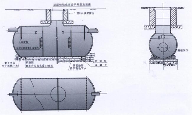 供应山东玻璃钢化粪池