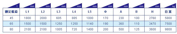 供應(yīng)中間罐吊具/鋼廠用中間罐吊具