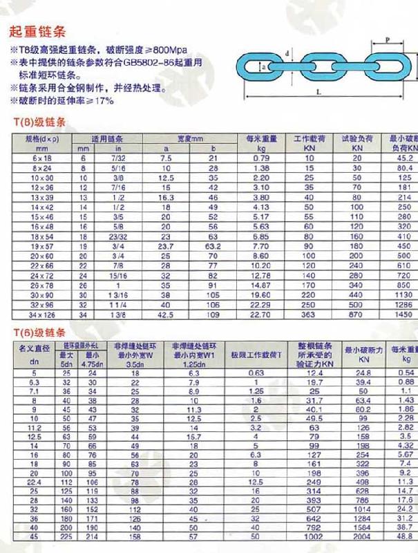 供應(yīng)10噸三用橋式起重機(jī)