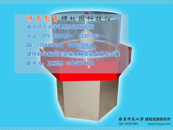 創(chuàng)新實驗室圖片/創(chuàng)新實驗室樣板圖 (3)