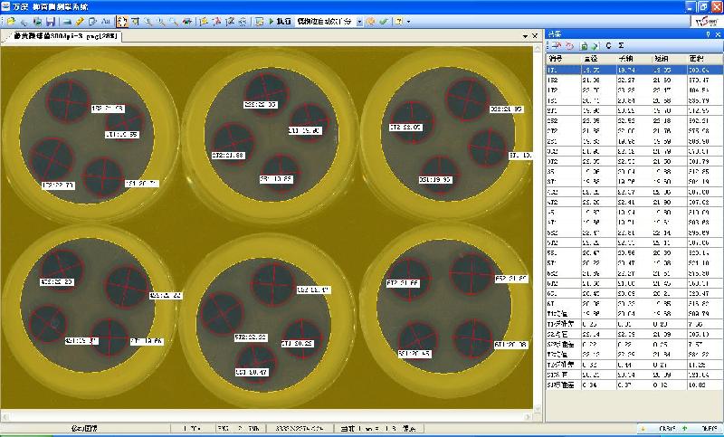 HiCC-T型全自動抑菌圈測定儀系統(tǒng)、*效價分析儀、藥敏分析
