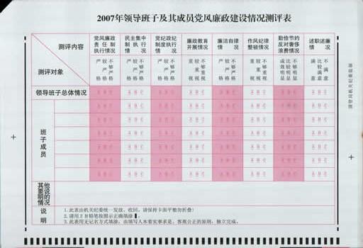 供應投票選舉用光標閱讀機答題卡，答題卡掃描設備，答題卡讀卡器
