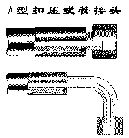 A型扣压式管接头图片