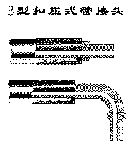 供应湖北武汉高压胶管接头供应