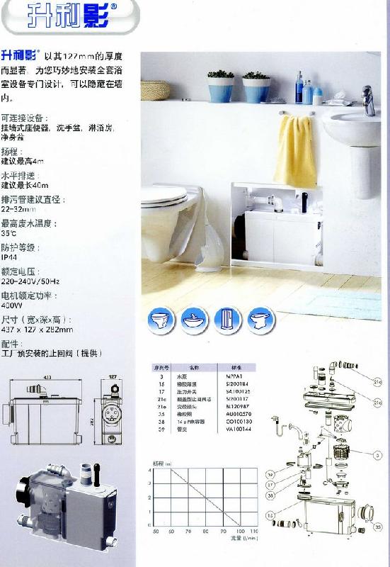 供应上海升利保SFA污水排污泵装置