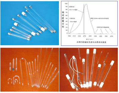 供应紫外灯套管