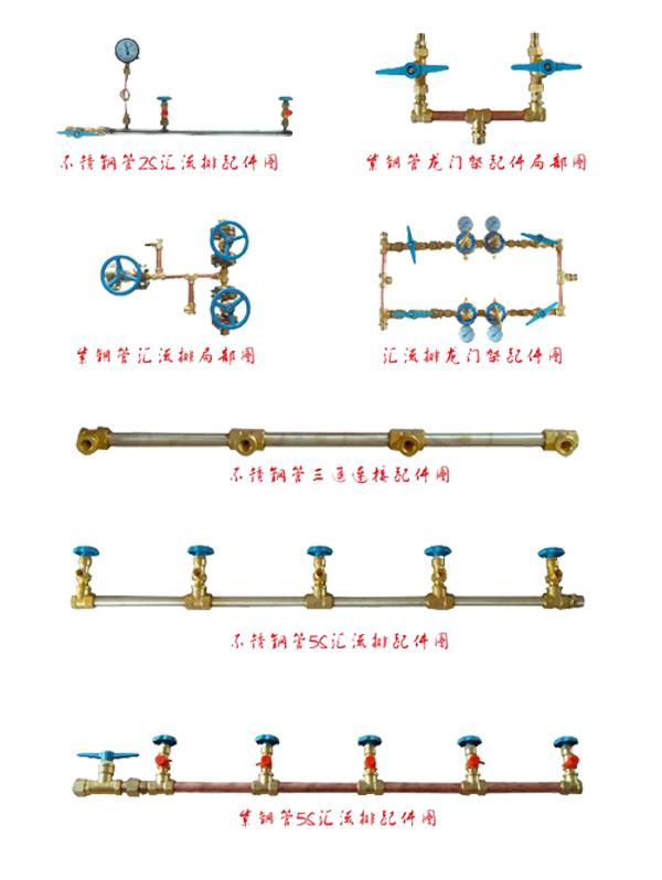 供應(yīng)氣體匯流排組