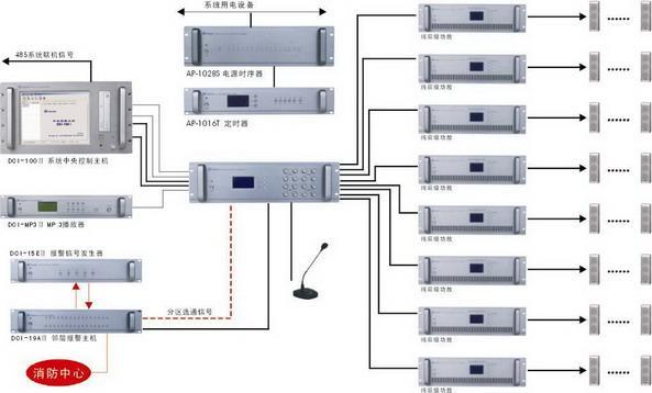 供應廣播系統(tǒng)廠家廣播系統(tǒng)報價  廣播系統(tǒng)安裝廠家