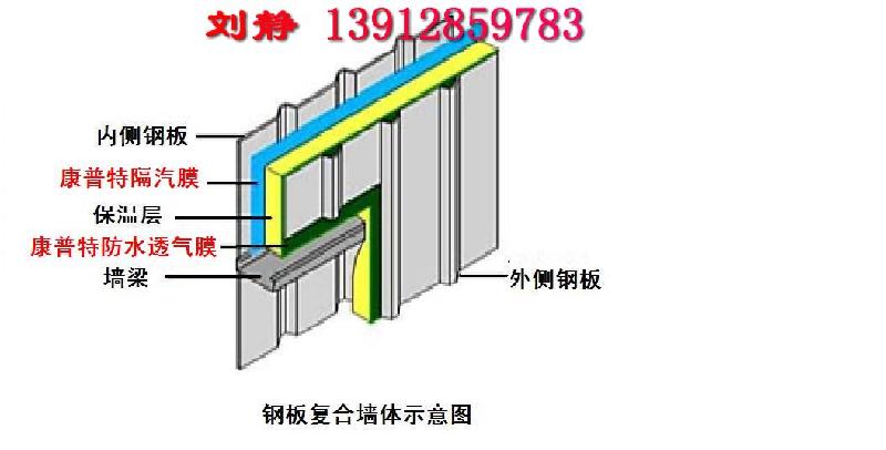 墻體防水透氣膜13912859783