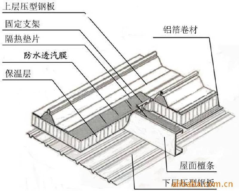 供應(yīng)高分子防水透氣膜KDBD110