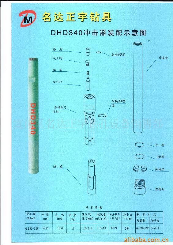 供應(yīng)質(zhì)量可靠的沖擊器釬頭鉆桿廠家