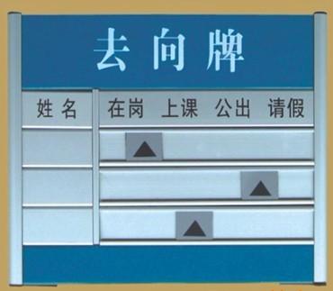 供應(yīng)去向牌 展示牌 辦公門(mén)牌 科室牌