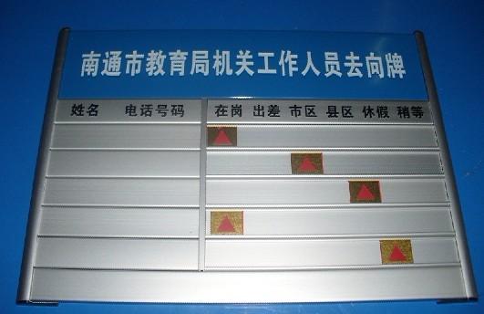 供應(yīng)多多人去向牌單位科室牌定制