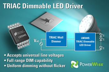 供应LM3445/LM3445MM调光器的LED驱动器