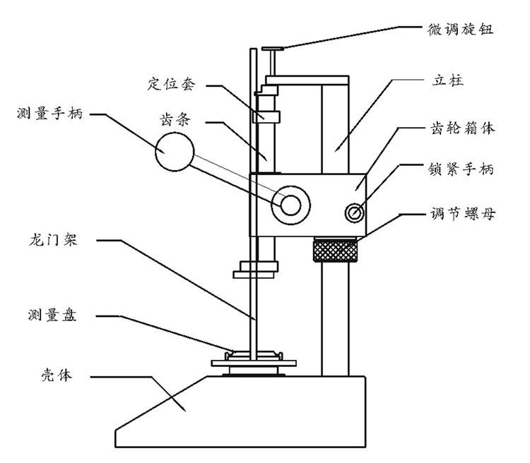 供應(yīng)電子數(shù)顯彈簧拉壓試驗機(jī)/拉壓力測試儀/彈簧拉壓測試儀