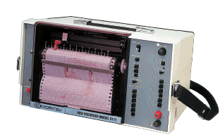 供應(yīng)意大利HI145系列食品中心溫度計(jì) HI145筆試溫度計(jì)