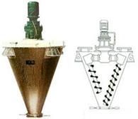 供应四川重庆双螺旋锥形干粉腻子搅拌机/混合机图片