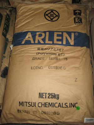 知道那里有好產(chǎn)品銷售圖片