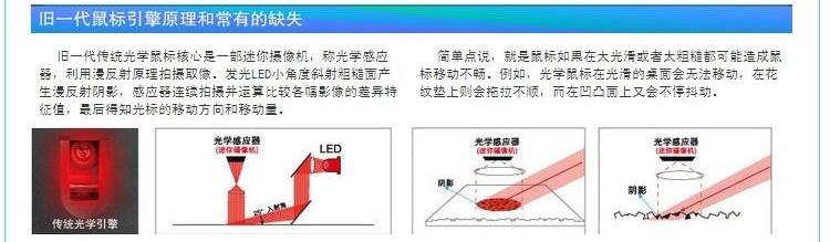 供應(yīng)雙飛燕G7-100N無線鼠標(biāo)