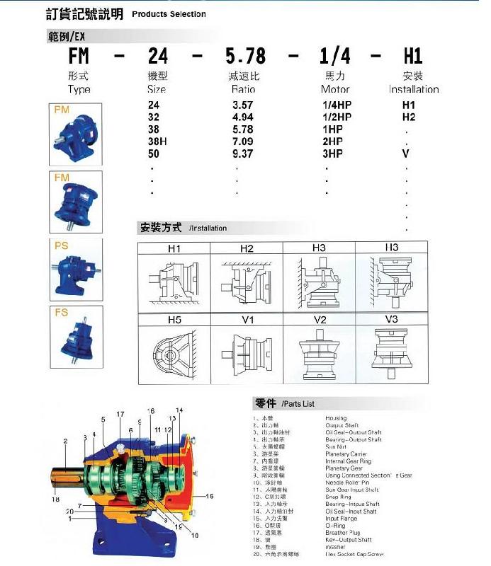供應三亞牌游星減速機，VF280減速機