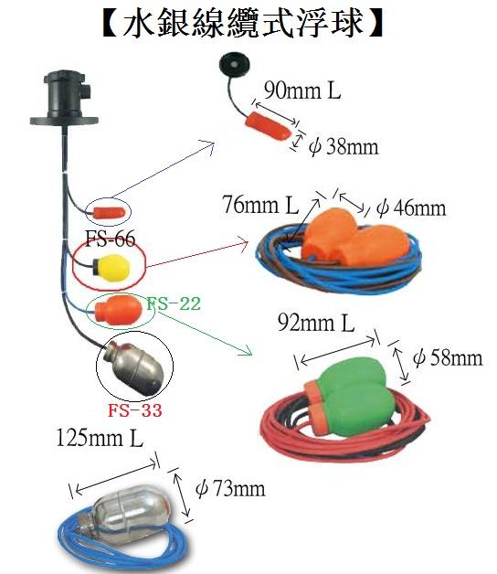 進口電纜浮球在西弗萊圖片